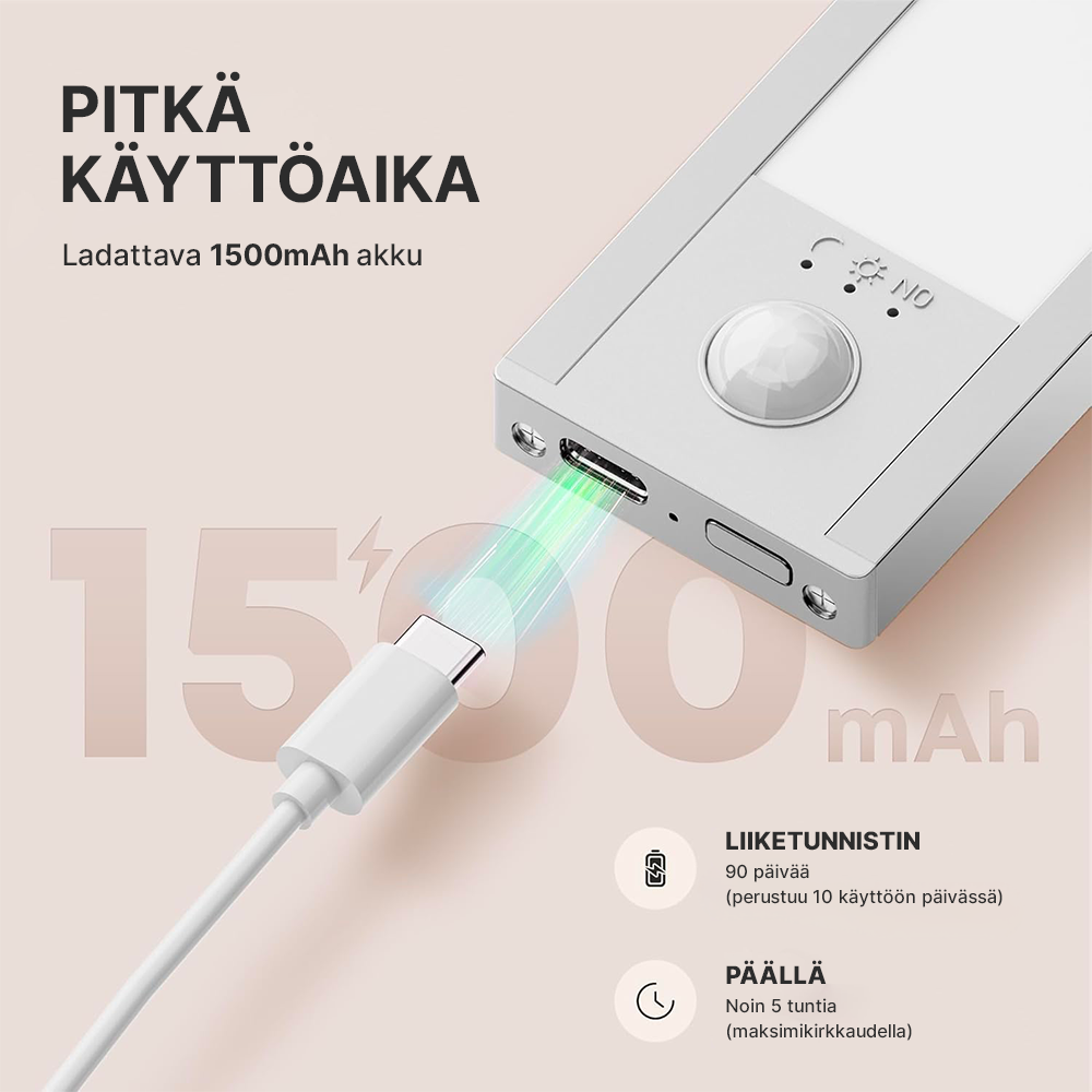 LED-valaisin Helvoma